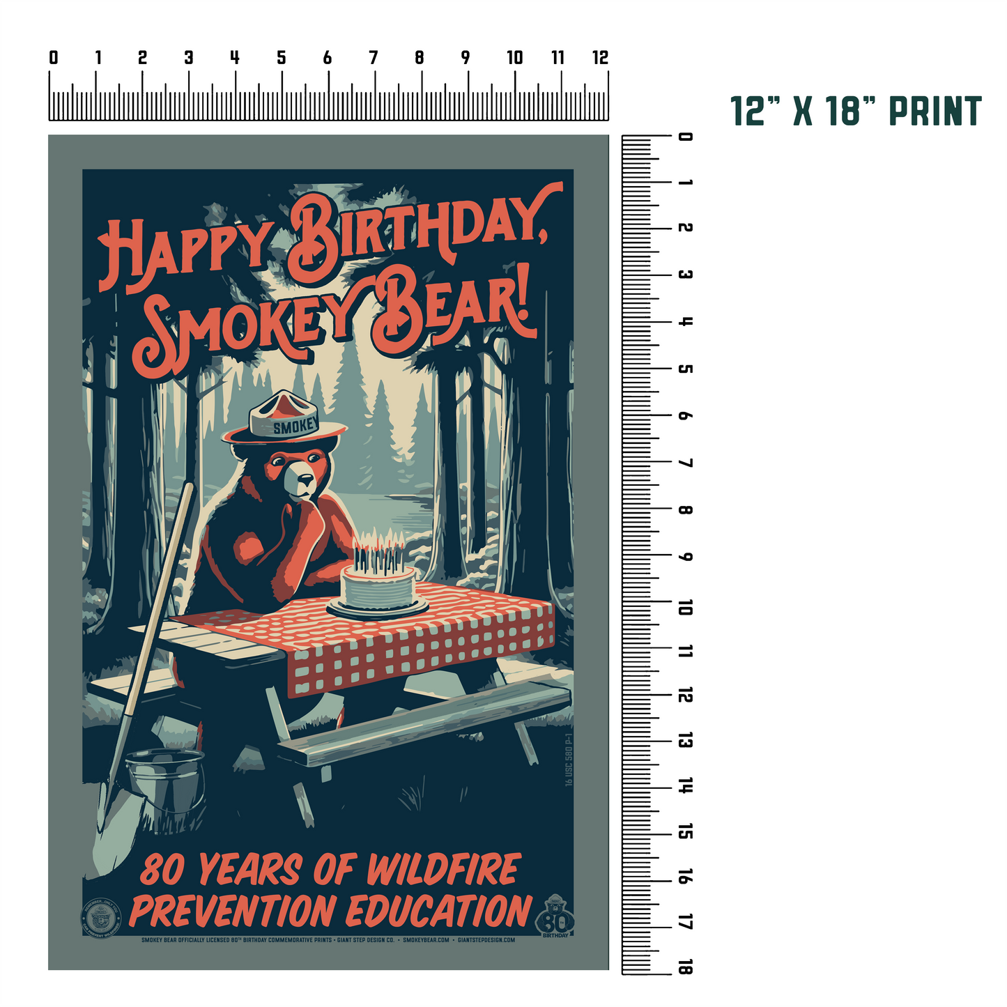 Happy Birthday, Smokey! 80 Years of Wildfire Prevention | Pensive Campsite Smokey Commemorative Poster | 12" x 18" Vintage WPA Style Art Print